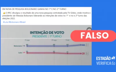 Fake news clonam jornais e TVs para confundir e desinformar sobre candidatos  