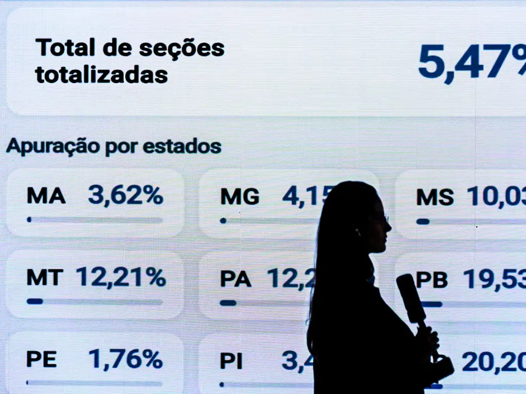 Jornalista no resultado das eleições